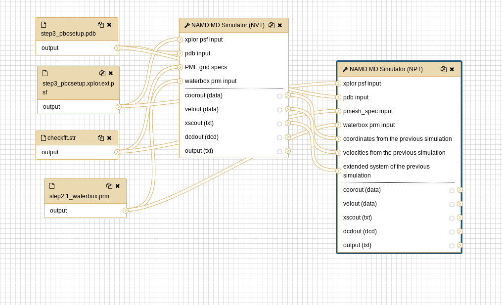 Snapshot of NAMD analysis workflow.