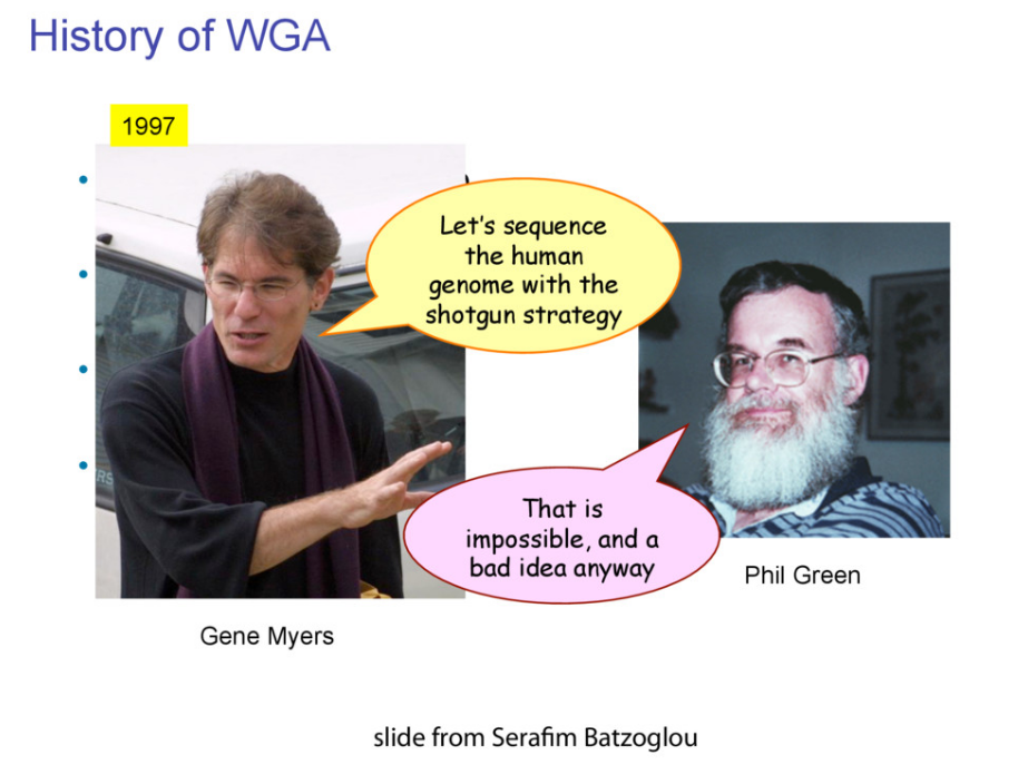 Myers/Green debate.