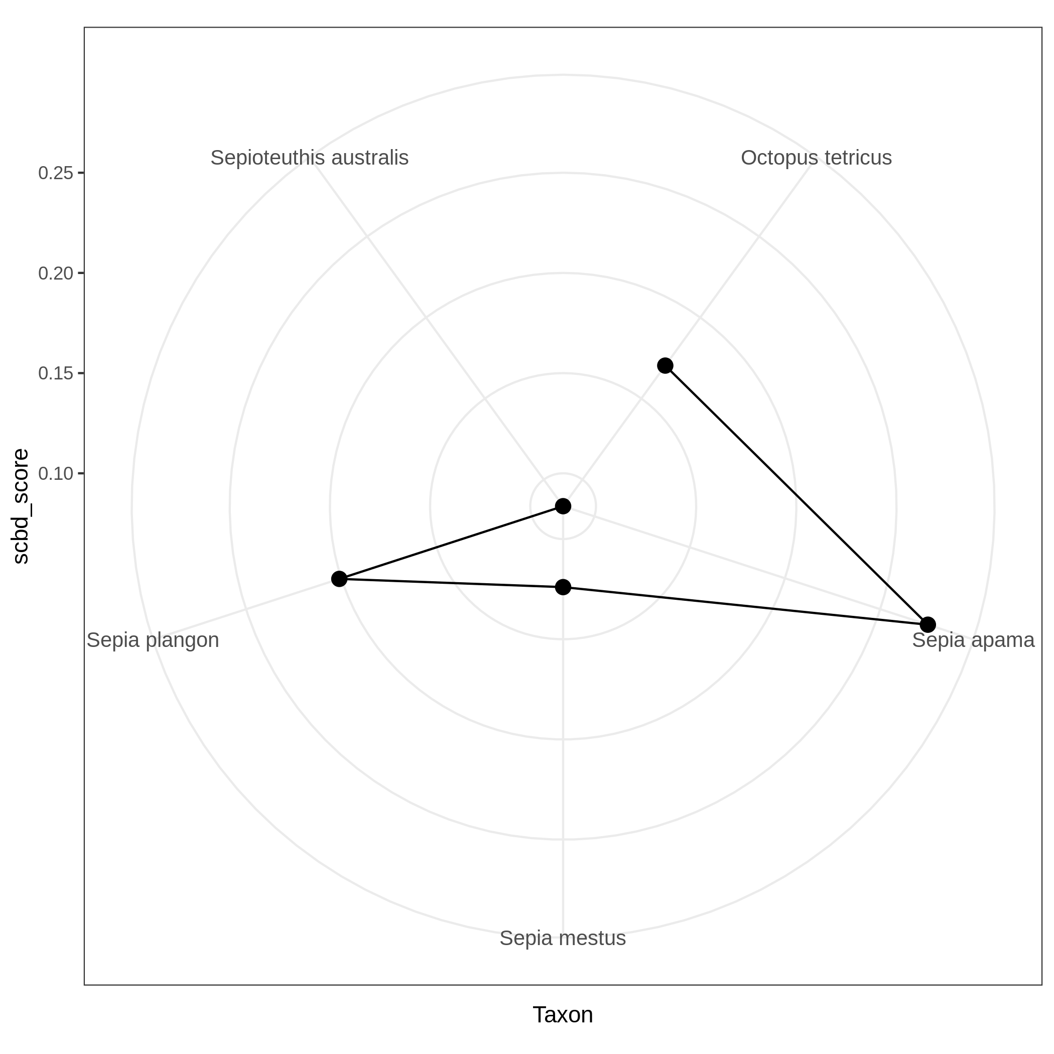 Variable_exploration_example. 