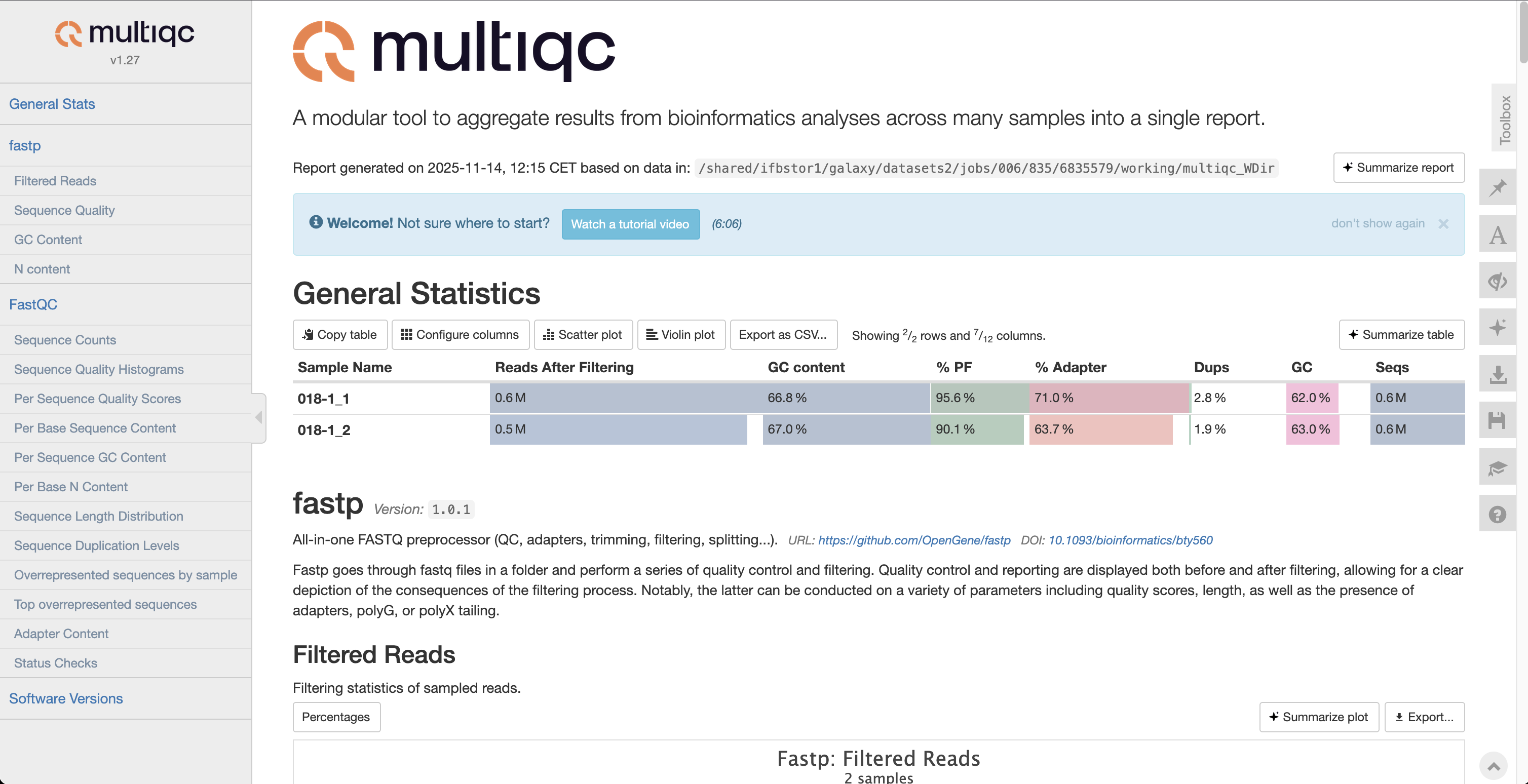 This image show the MultiQC webpage).