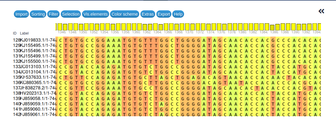 Galaxy-provided view into a small region of the aligned Polio 1 genomes. Blue buttons for configuring the visualization occupy the top row of the image. Below them are yellowish histogram bars the meaning of which will be explained in a questions/solutions box below. The lower part of the image has the view into the actual alignment with sequences color-coded by nucleotide and sequence IDs to the left of the actual sequences.